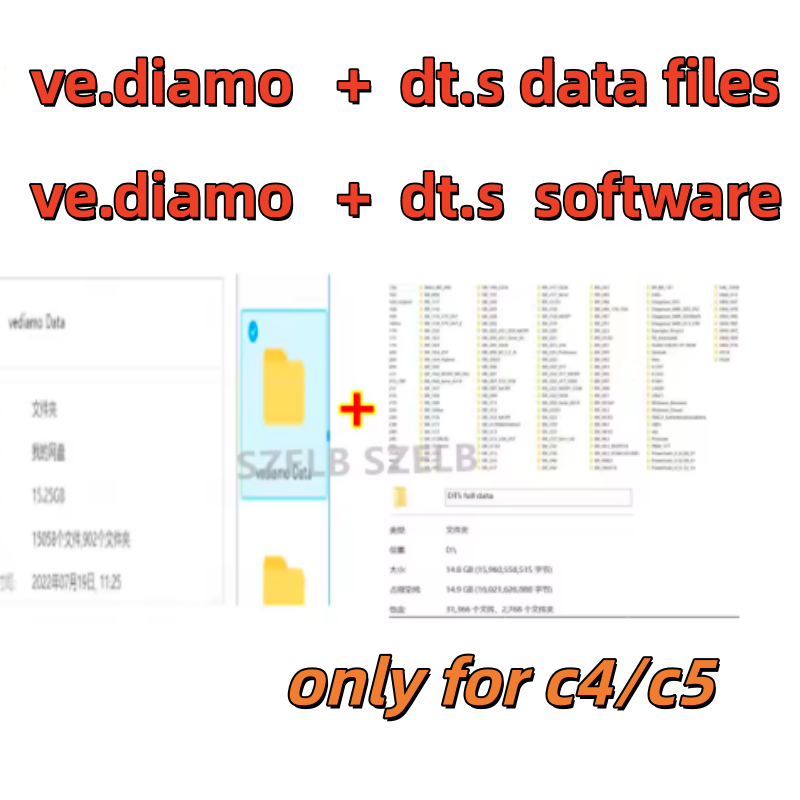 Auto Repair Shop Software - Base de datos de software Dts