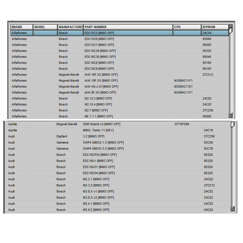 Herramienta de servicio Edc 17 - Auto Repair Shop Software reseña y precio